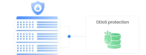 Enterprise security built in icon | HiQloud