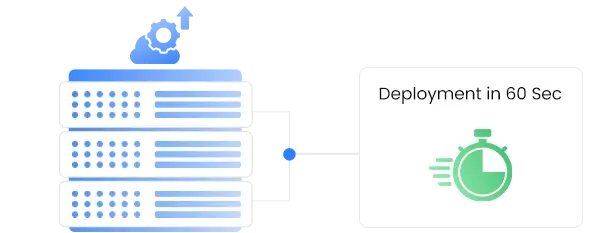 One-click 60 second server deployment icon | HiQloud
